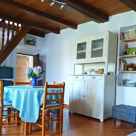 בית נופש A Casa Di Mamo *